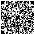 QR code with Local Net contacts