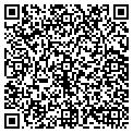 QR code with Local Net contacts