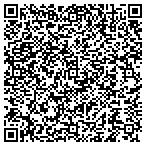 QR code with Penn Jersey She Devils Roller Derby LLC contacts