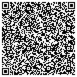 QR code with The Federal Institute Of Foreign Language And Culture contacts