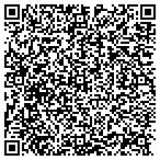 QR code with Netsurf  Internet Lounge contacts