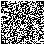 QR code with Software Resources International Inc contacts