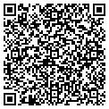 QR code with Software Specialists contacts