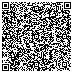 QR code with Jims Hammer and Nails Inc contacts