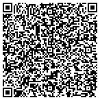 QR code with Sung's Automotive Service Center contacts