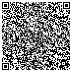 QR code with Refiners Construction LLC contacts