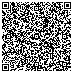 QR code with PHOENIX NETTING & REPAIR llc contacts