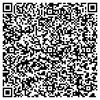 QR code with Vision Remoldlers contacts