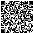 QR code with Texas Targets contacts