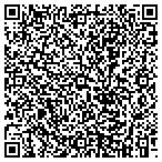 QR code with Sky Frame Communications Incorporated contacts