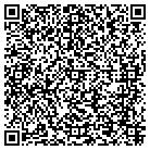QR code with Mountain States Sports Marketing contacts