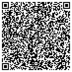 QR code with Campbells Contracting contacts