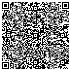QR code with Intellectual Property Translation Services Inc contacts