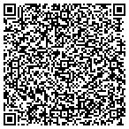 QR code with Interlock Translation Services LLC contacts