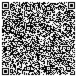 QR code with International Interpreters And Translation Services LLC contacts