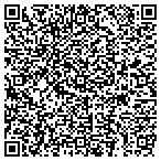 QR code with Interpreting Services Of Central Virginia contacts