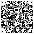 QR code with Intuitive Sign Language Services LLC contacts