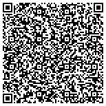 QR code with Japanese English Quick Call Precision Interpreter contacts