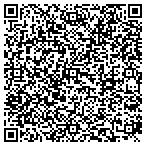 QR code with Rudderbowsarchery.com contacts
