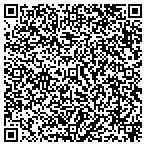 QR code with Core Projects & Technologies Ltd (India) contacts