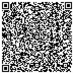QR code with Medicine Man Construction And Remodeling contacts
