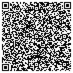 QR code with Metropolitan Interpreters & Translators Inc contacts
