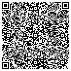 QR code with Mission Essential Personnel contacts