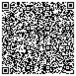 QR code with NLR Painting & cleaning services contacts