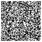 QR code with Mohamed Abdullahi Omar contacts