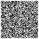 QR code with zhejiang longyou jielong electronic & science co.,ltd contacts