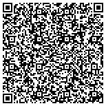 QR code with Hardware Network Server Business Solutions L L C contacts
