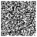 QR code with Sandys Video & More contacts