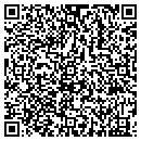 QR code with Scott Koppes Designs contacts