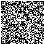 QR code with Internet Fort Collins contacts