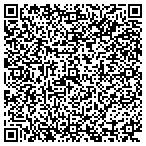 QR code with Southwest Home Remodeling & Design Construction contacts