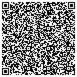 QR code with Internet Service Grand Junction contacts