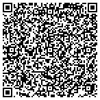 QR code with Internet Service Montrose contacts