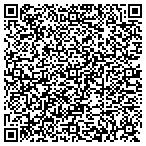 QR code with Richmond Interpreting & Translating Services contacts