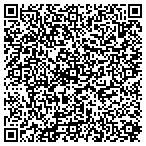 QR code with Planet Green Lawnscapes, Inc contacts