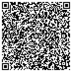 QR code with The Broadband Communication Inc contacts