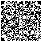 QR code with G.S. Bailey Custom Builders Inc contacts