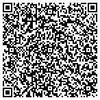 QR code with Gurkin Construction Group contacts
