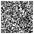 QR code with Zs Green Thumb contacts