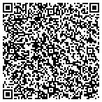 QR code with Riccelli Dennis Joseph & Janet Elizabeth contacts