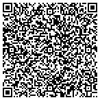 QR code with Jim's Woodshop Inc. contacts
