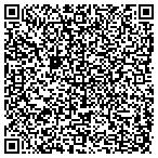 QR code with Software Quality Solutions L L C contacts
