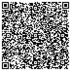 QR code with Blue Nile Interactive Networks Inc contacts