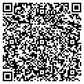 QR code with Huff's Video contacts