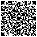 QR code with M G A Inc contacts
