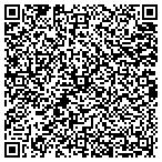 QR code with Twickenham Homes & Remodeling contacts
